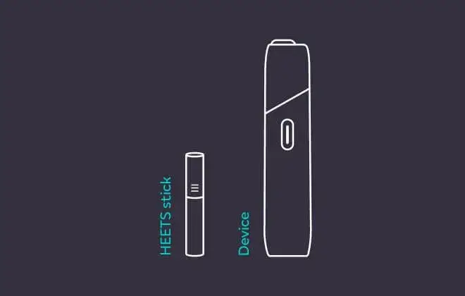 The Composition and Technology Behind IQOS Sticks A Detailed Analysis Biopolymer Film Safety and Sustainability headstartmt.org